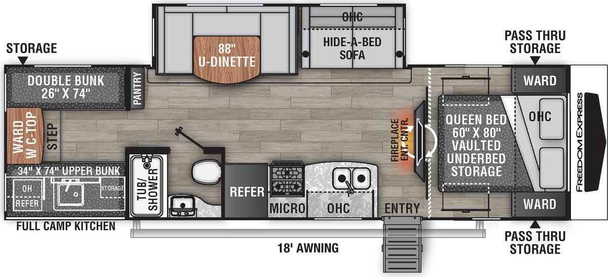 6 Best Bunkhouse Travel Trailers Under 35 Feet